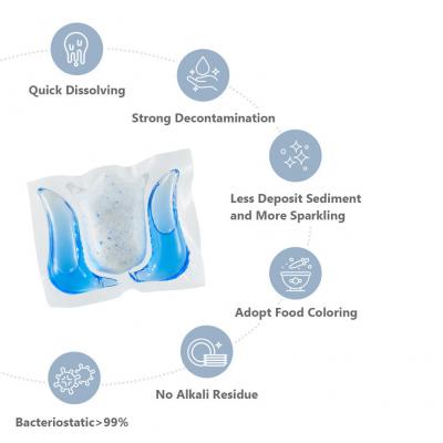 Biological Dishwasher Capsule