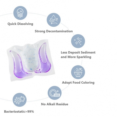 Biological Dishwasher Capsule